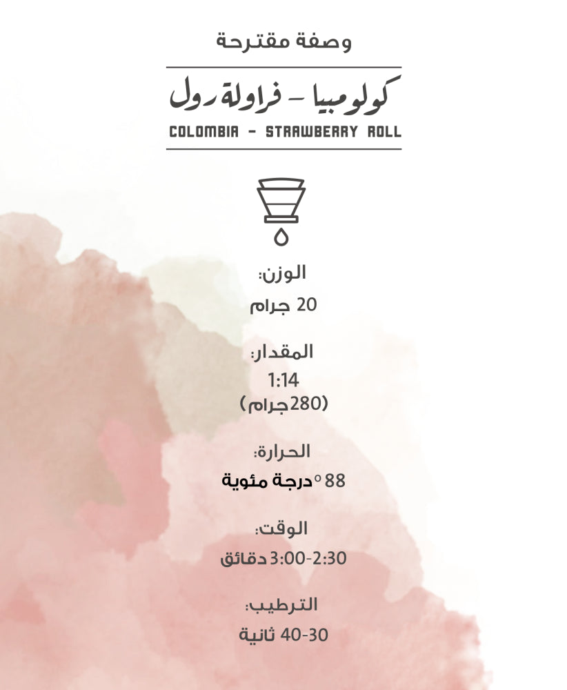 The Coffee Factory- Strawberry Roll (Colombia)