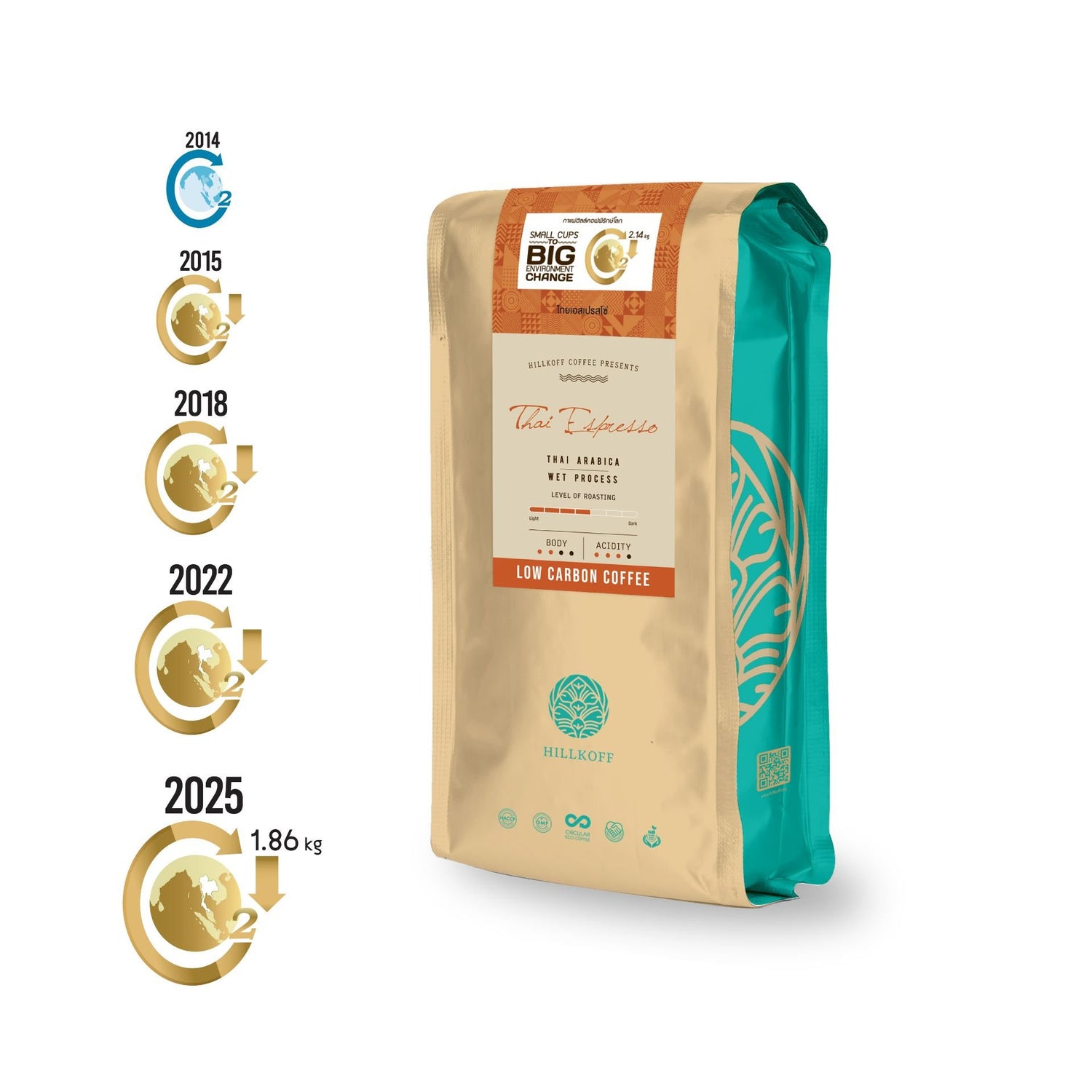 HillKoff- Northern Thai Arabica 100% Thai Espresso Low Carbon Coffee