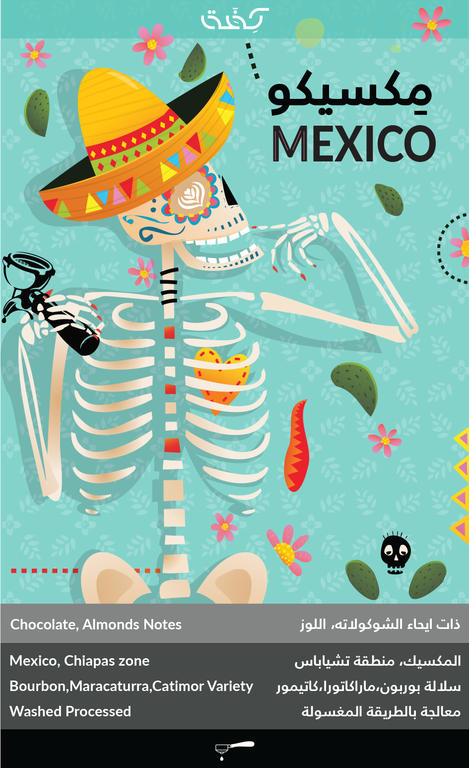 كيفا - المكسيك