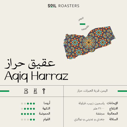 SOIL - (Aqiq Harraz)-Yemen