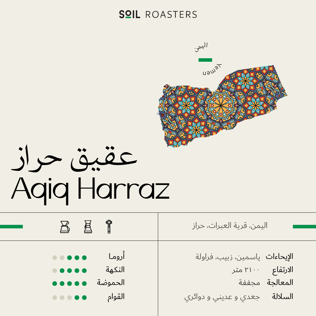 SOIL-  Aqiq Harraz (Yemen)