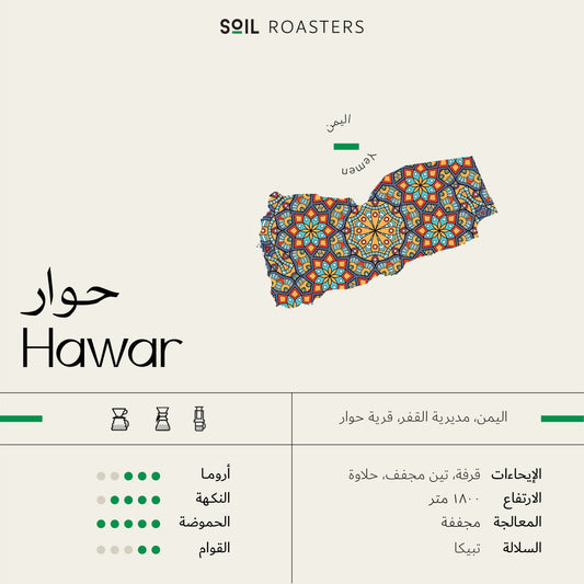 SOIL - (Hawar - Yemen)