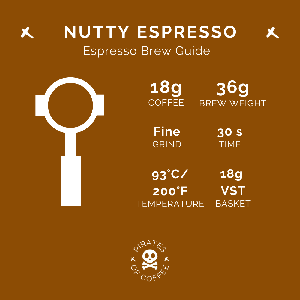 Pirates of Coffee - Nutty