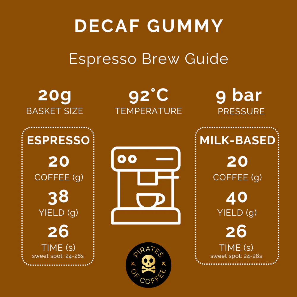 Pirates of Coffee - Gummy (Decaf)