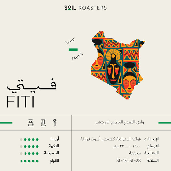 SOIL- Fiti ( Kenya)