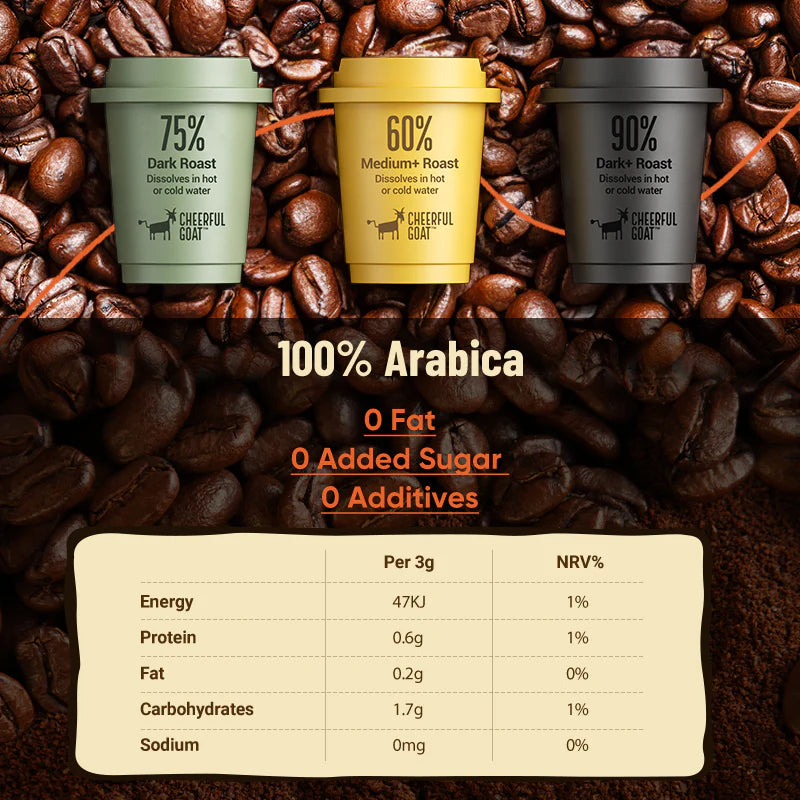 Cheerful Goat Medium, Dark & Extra Dark Roast Freeze-Dried Instant Pocket Coffee Variety Pack – 15 Cups