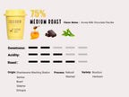 Cheerful Goat x Timemore Pocket Coffee Freeze-Dried Coffee Powder 24pcs
