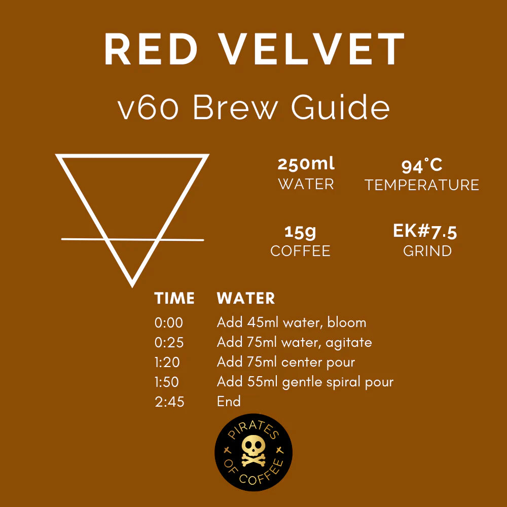 Pirates of Coffee - RED VELVET: Ethiopia Blend