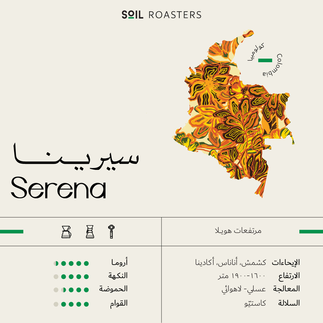 التربة- باريتا (كوستاريكا)