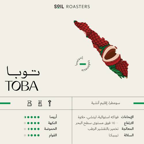 SOIL-  Toba (Indonesia)