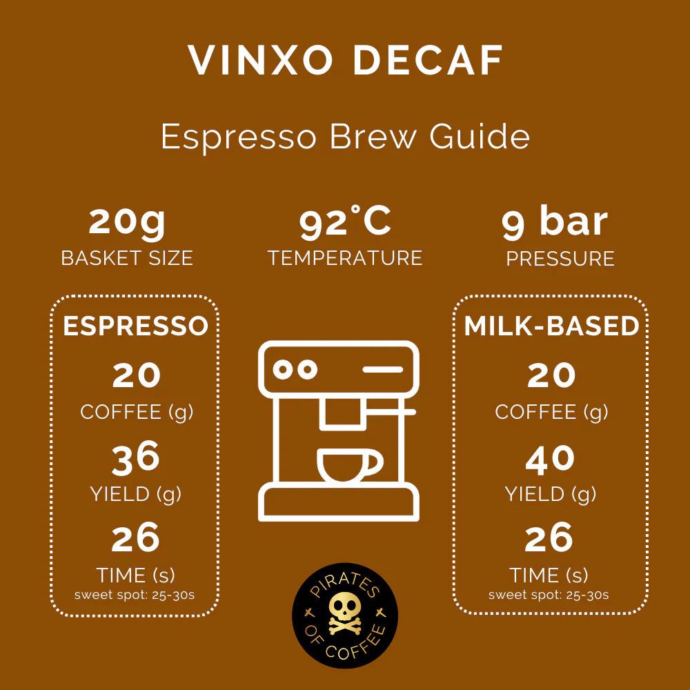 Pirates of Coffee - VINxO DECAF: Guatemala Washed Decaf