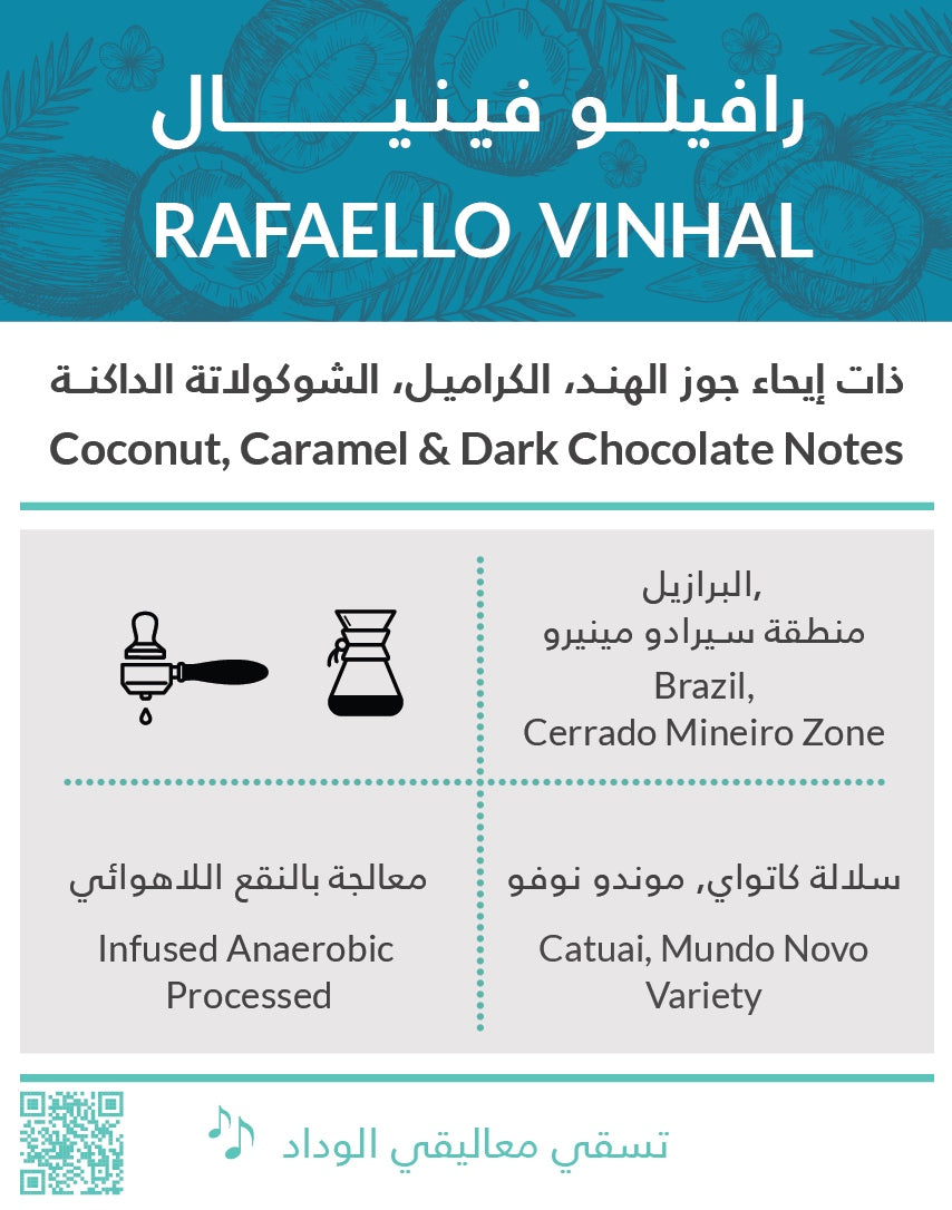 Kiffa - Raffaello Vinial (Brazil)