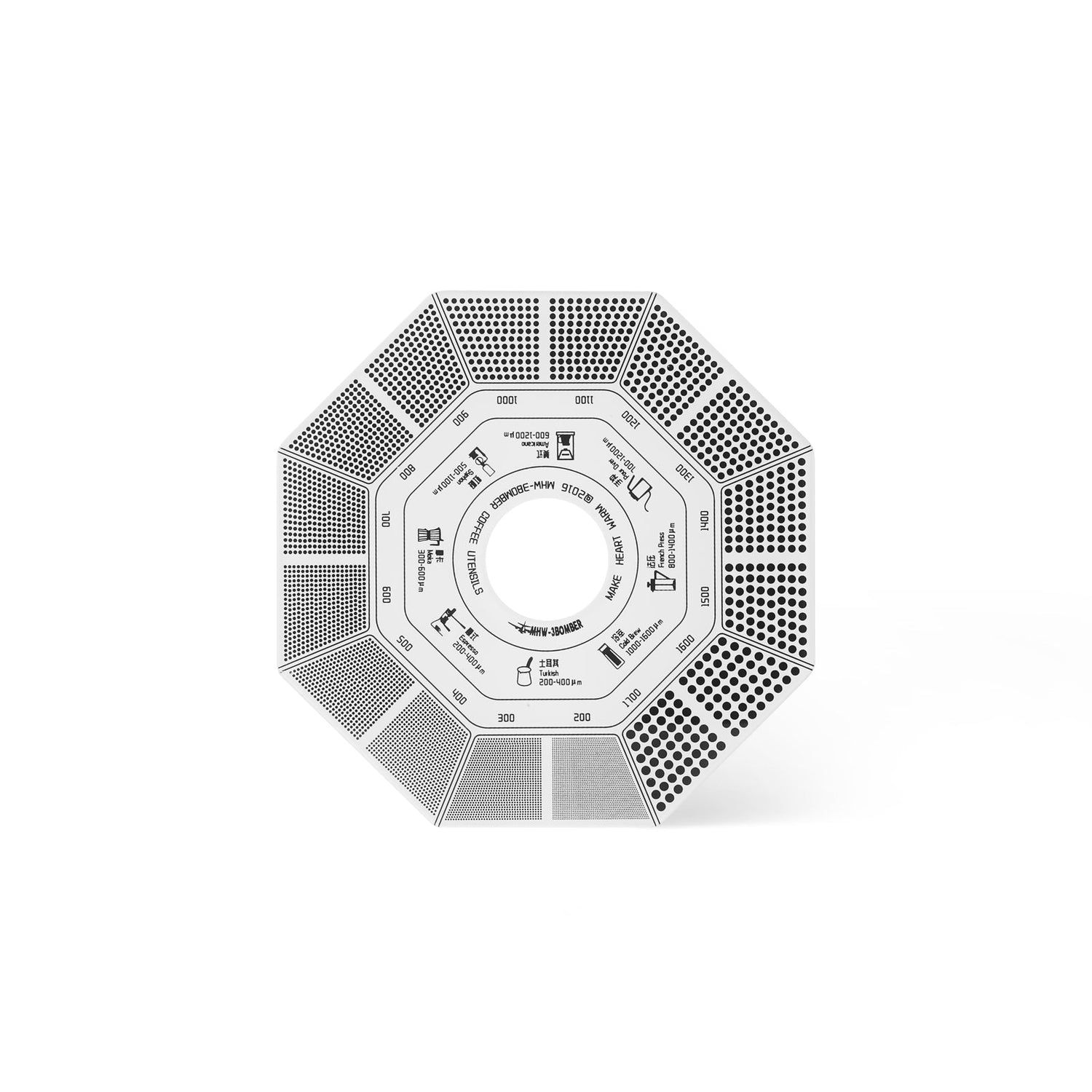 بطاقة قياس القهوة المطحونة MHW-3BOMBER